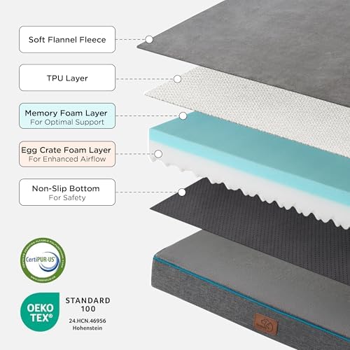 Bedsure Memory Foam Dog Bed Medium Size Dog, Orthopedic Crate Pads - Image 5