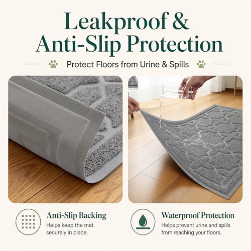 Yimobra Cat Litter Mat, Waterproof Litter Trapping Mat, Dark Grey - Image 3