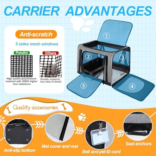 Petskd Extra Large Cat Carrier - Image 5
