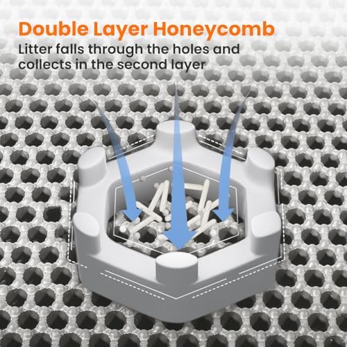Extra Large Cat Litter Mat, Double Layer Honeycomb Design - Image 4