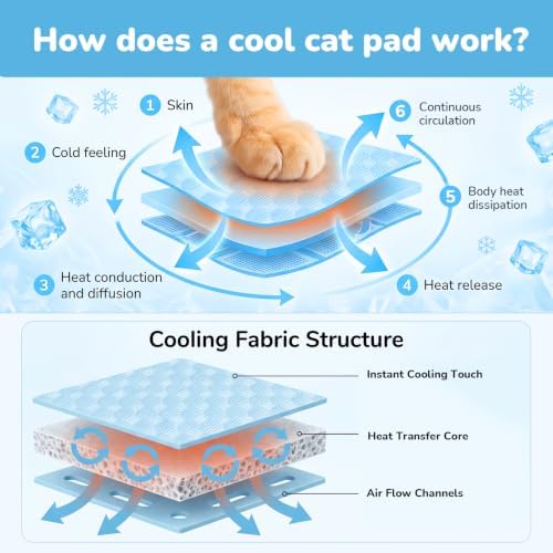 CATISM Summer Cat Cooling Mat Cooling Mat - Image 5