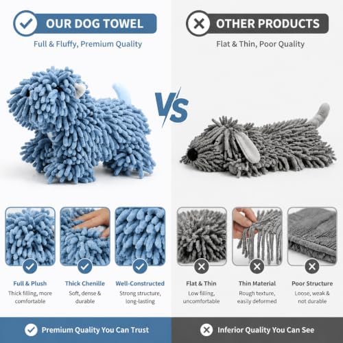 Chenille Dog Hand Towel for Bathroom & Kitchen, Cute Fuzzy Ball Towel - Image 4