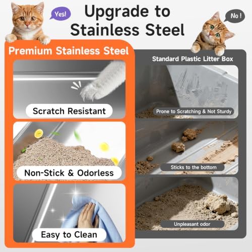 Stainless Steel Cat Litter Box, Odor Free Easy Clean Metal Litter Box - Image 4