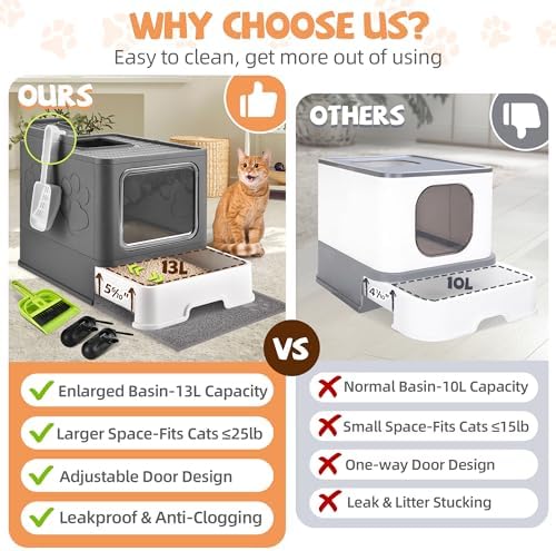 Covered Cat Litter Box, Extra Large Drawer Design - Image 3