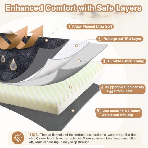 Waterproof Dog Bed Large Sized Dogs, Orthopedic Washable Crate Pad 35"x22" - Image 6
