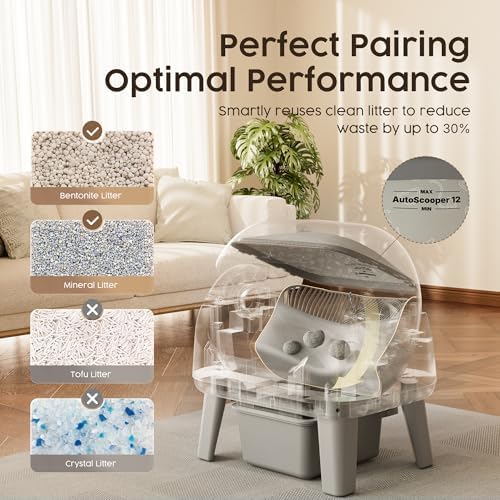 PetPivot Open Top Self Cleaning Cat Litter Box, Automatic Litter Box - Image 6