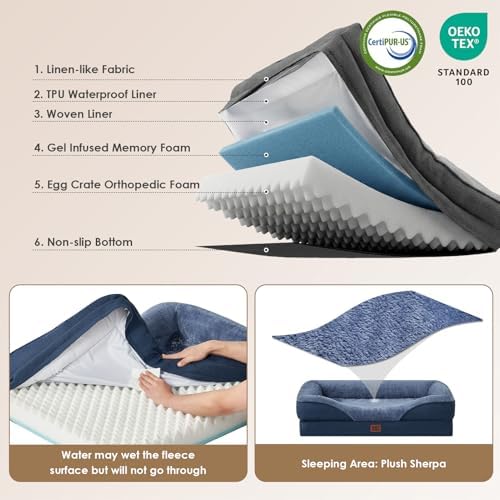 EHEYCIGA Orthopedic XXL Dog Bed - Image 3