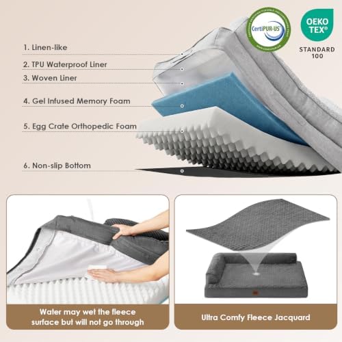 EHEYCIGA Memory Foam Dog Bed Large Size Dogs, Orthopedic Dog Bed Large - Image 4