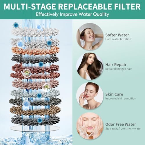 All Metal Bathtub Faucet Sprayer Attachment - Image 4