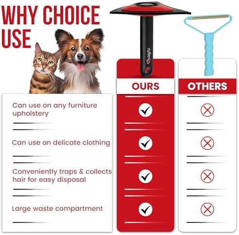 Triangle Pet Hair Remover with 3 Cleaning Modes- Innovative Dog Hair Remover - Image 6