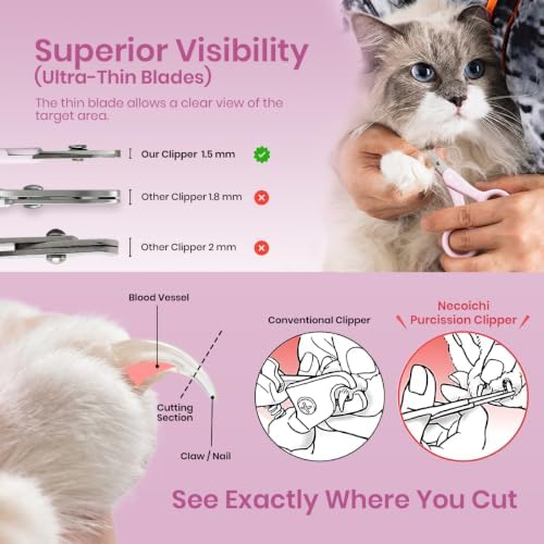 Necoichi Purrcision Stainless Steel Cat Nail Clipper, Made in Japan - Image 7