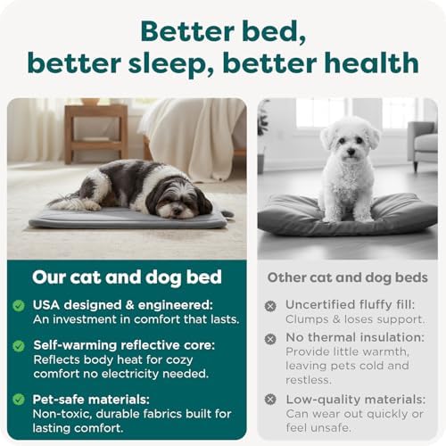 Furhaven ThermaNAP Self Warming Cat Mat, Dog Bed - Image 7