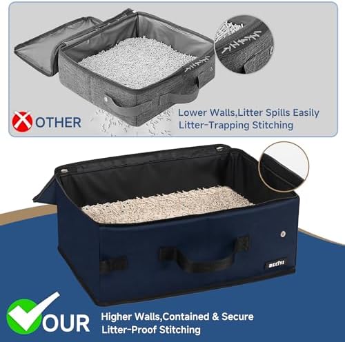 Portable Cat Travel Litter Box - Image 4