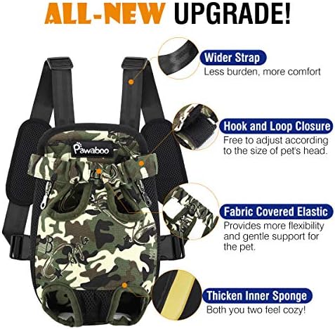 Pawaboo Pet Front Carrier Backpack - Image 4