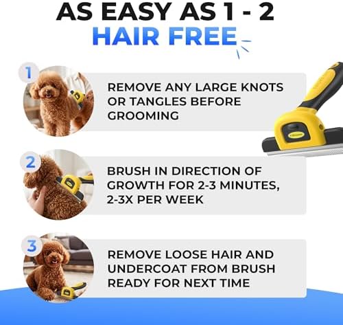 DakPets Stainless Steel Deshedding and Dematting Tool | Professional Pet - Image 5