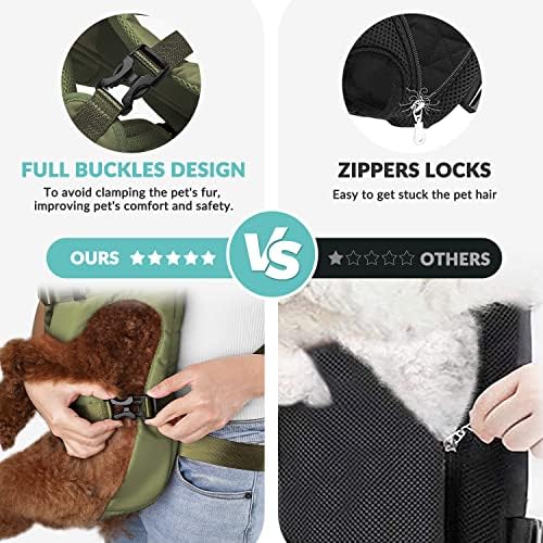 Lukovee Dog Backpack Carrier, Adjustable Front Carrier - Image 4