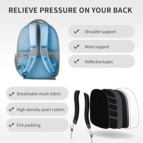 PETKIT Cat Backpack Carrier for Kitty Small Dog - Image 7