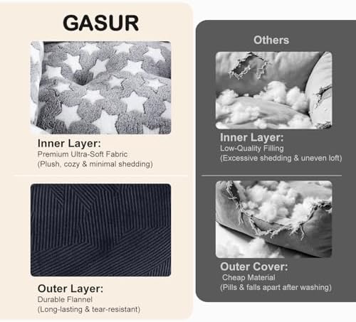 GASUR Medium Dog Beds for Medium Size Dogs, Orthopedic Dog Bed Sofa, Washable - Image 3