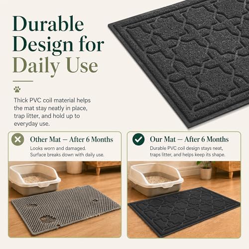 Yimobra Cat Litter Mat, Waterproof Litter Trapping Mat - Image 4