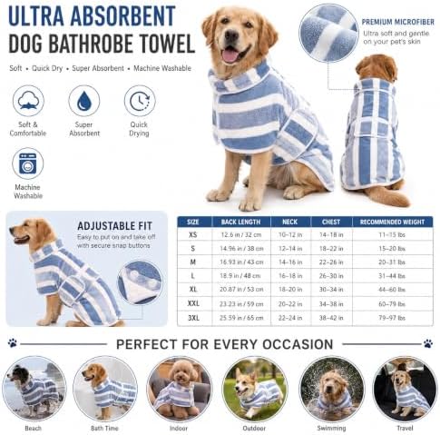 Quick-Dry Dog Bathrobe, Absorbent Striped Pet Towel Coat，Blue：3XL - Image 2