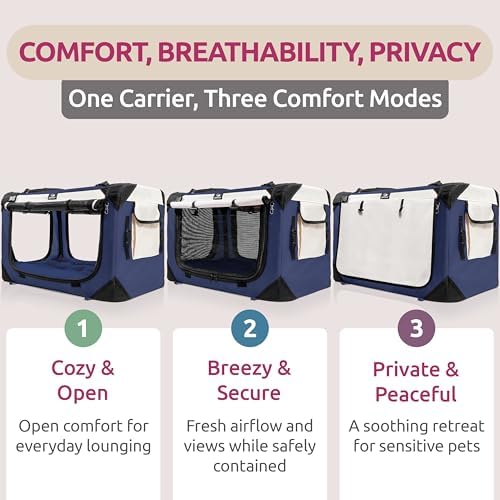 Cat & Dog Carrier, Fits Most Cats or Small Dog Comfortably - Image 2