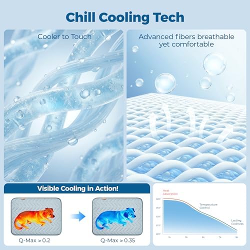 PPOLCA Waterproof Cooling Mat for Medium Dogs 21x29 - Image 4