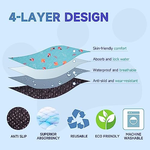 Sunheir Washable Pee Pads for Dogs, Waterproof Non-Slip Wee Wee Pad, Absorbent - Image 2