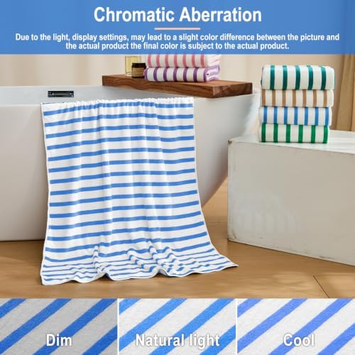 JML Microfiber Beach Towels Set, 6 Pack, Cabana Stripe Blue - Image 6