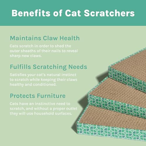 Kitty City 3‑Pack Corrgate Cat Scratcher Pads - Image 7
