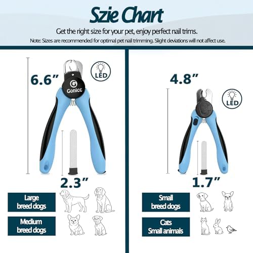 gonicc LED Pet Nail Clippers for Small Dogs and Cats - Image 5