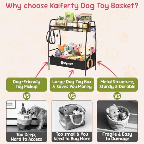 Kaiferty Large Dog Toy basket, Toy Box - Image 2