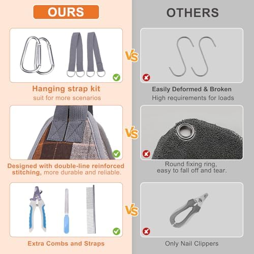 BEAUTYZOO Dog Grooming Hammock for Small Dogs/Cats, Nail Trim Restraint - Image 2