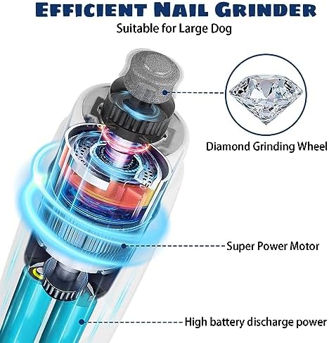 Upgrade Dog Nail Grinder with 5 LED Shadow Free Light, Dog Nail Trimmer Protect - Image 3