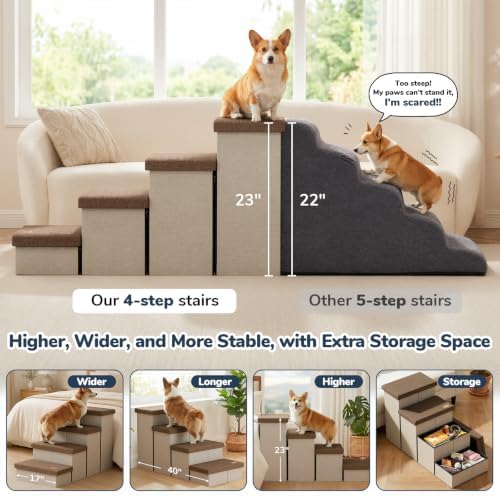 4-Step Wide Dog Stairs with Hidden Storage 23" H, Non-Slip Dog Steps - Image 3