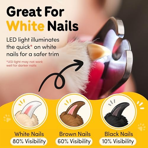 LED Dog Nail Clippers with Light, Pet Nail Trimmer - Image 3