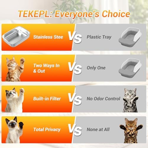 XL Stainless Steel Cat Litter Box - Image 5
