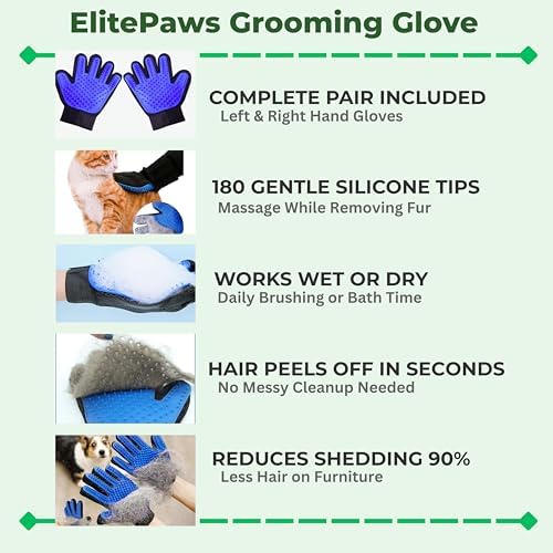 ElitePaws Pet Grooming Gloves for Dogs & Cats — Left & Right Pair, Silicone - Image 3