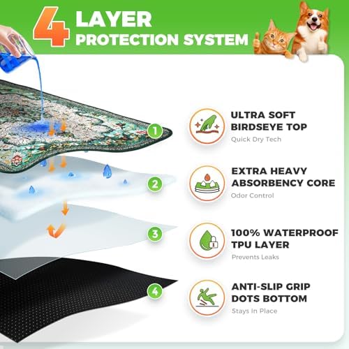 Hompet Cat Litter Mat 2 Pack, 36x36 Large Machine Washable Trapping Mats - Image 2