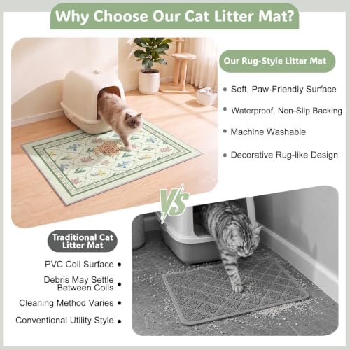 Bienbee Cat Litter Mat, 2 Pack 33" x 22" Machine Washable - Image 2