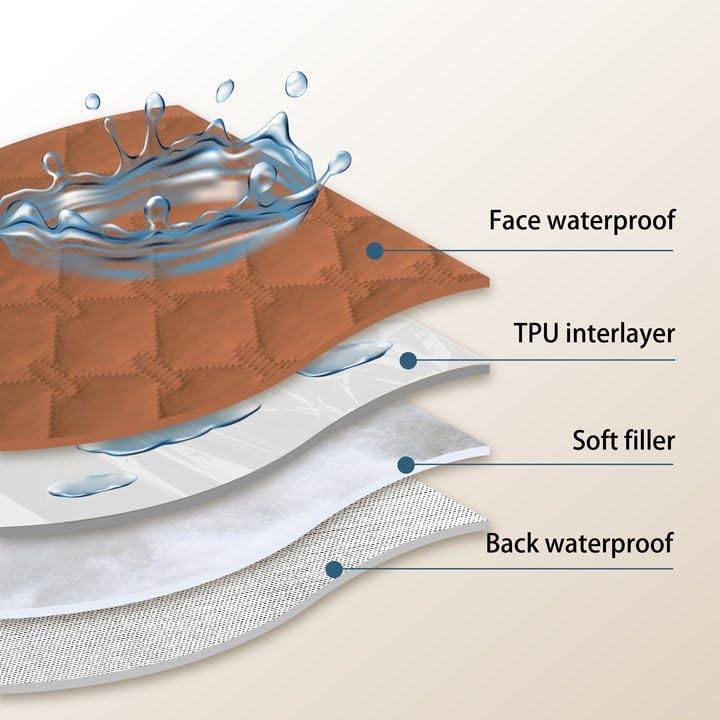 gogobunny Waterproof Pet Blanket - Image 2