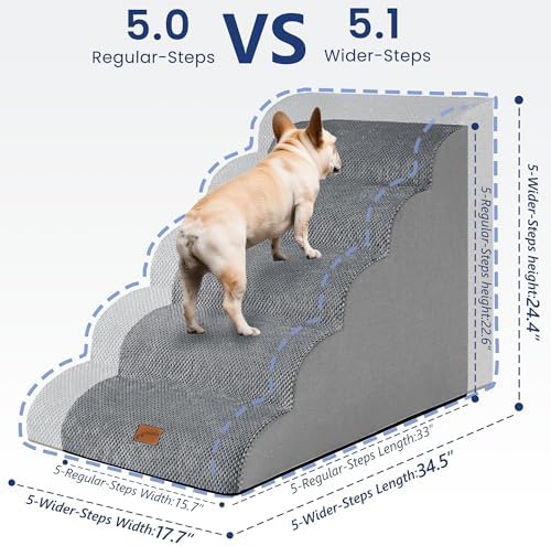 GoGoBunny Ramp Dog Stairs for High Beds 24.4" H, 5-Step Extra Wide Dog Slope - Image 4