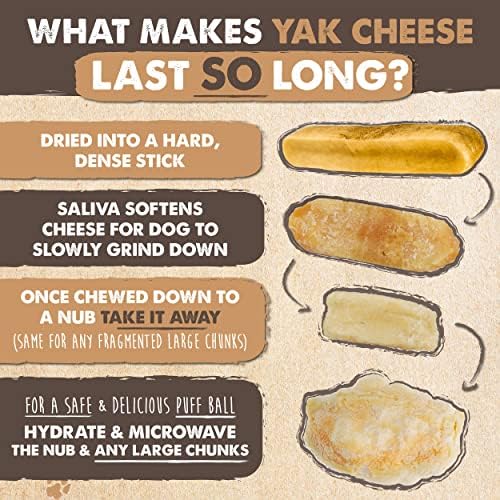 Mighty Paw Yak Chews, Long Lasting Hard Chew - Image 6