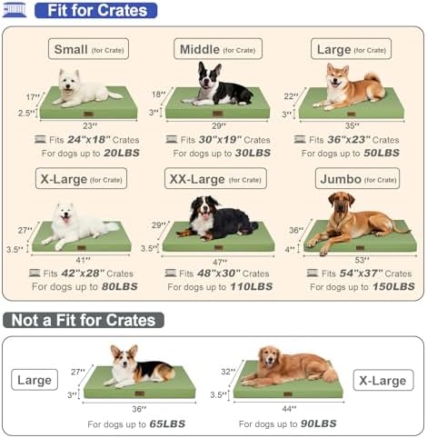 Jumbo Waterproof Orthopedic Dog Bed - Image 2