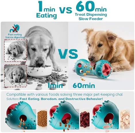 Interactive Dog Toys, Adjustable Treat Dispensing Toy to Keep Them Busy - Image 3