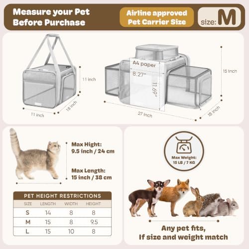 Top and 2 Sides Expandable Cat Carrier 18x11x11 TSA Airline Approved - Image 4
