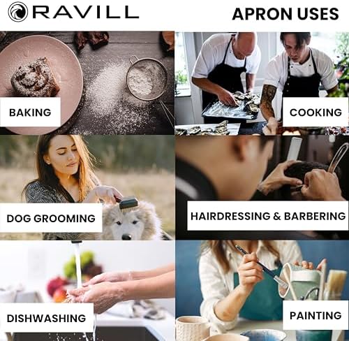 Ravill Waterproof Aprons For Men and Women - Image 5