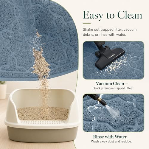 Yimobra Cat Litter Mat, Waterproof Litter Trapping Mat, Tea Blue - Image 5