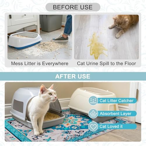 BEAUTYZOO Cat Litter Mat, Waterproof - Image 3