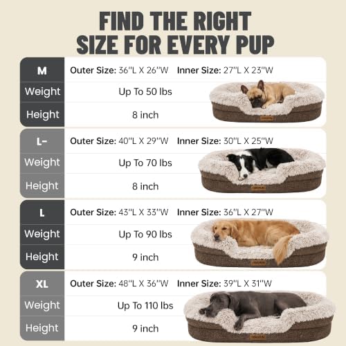Miorun Fluffy Orthopedic Dog Beds Large Sized Dog - Image 5