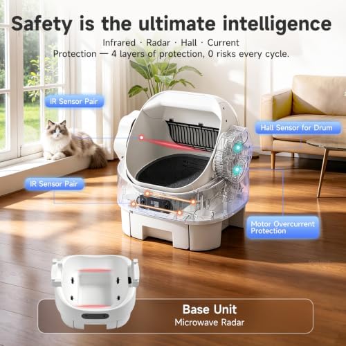 Open Top Automatic Self Cleaning Multiple Cat Litter Box - Image 6